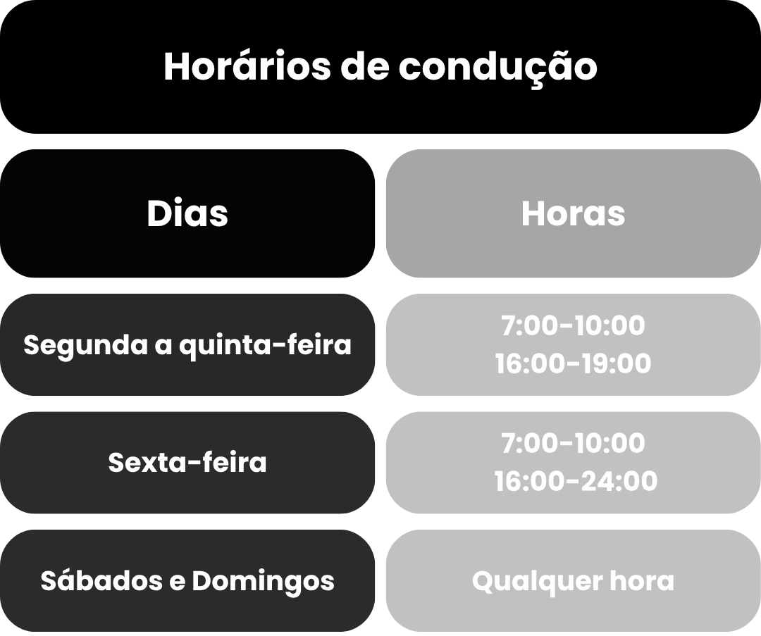 Horários campanha Uber 2 Horários campanha Uber 2